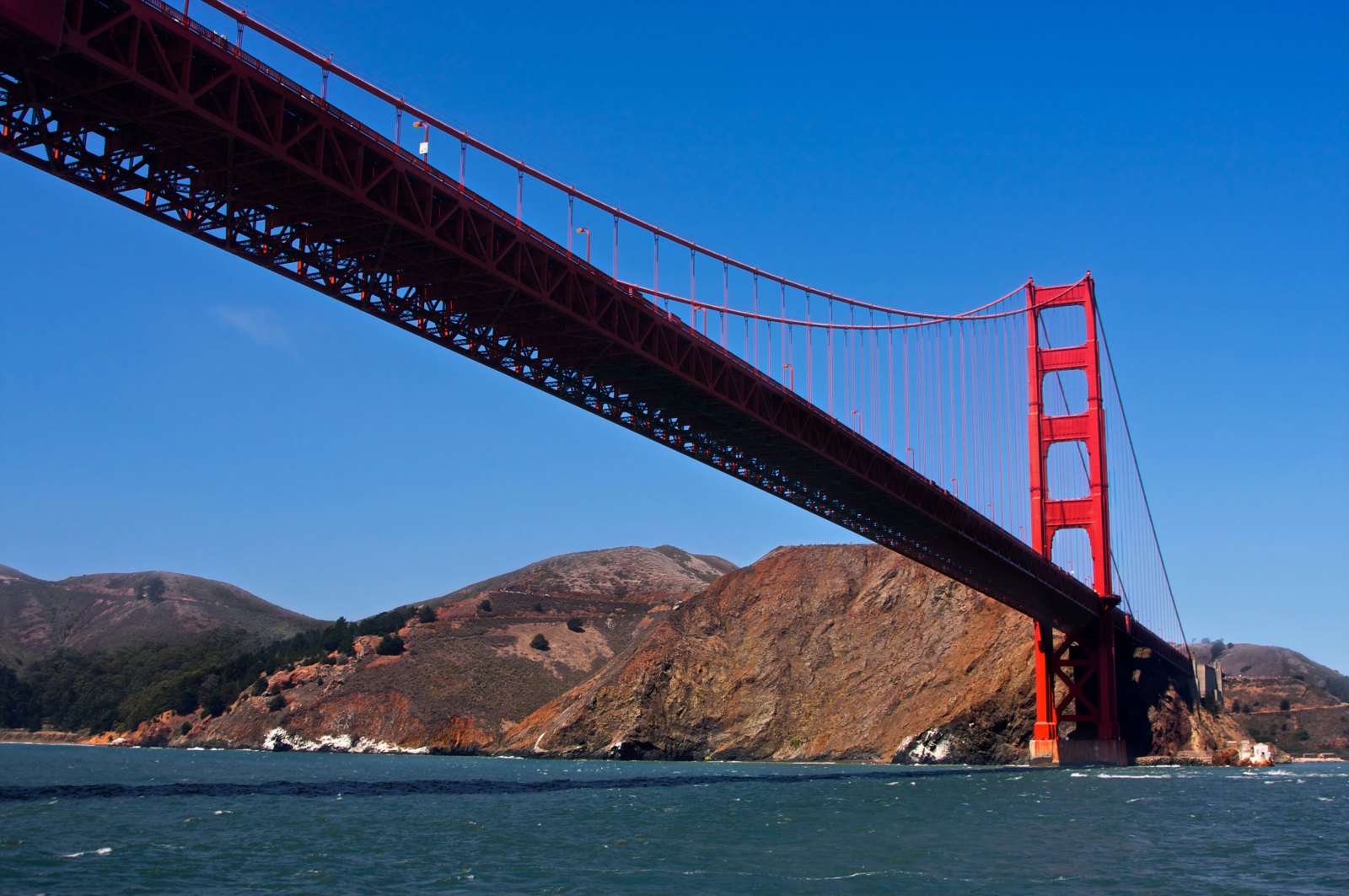 Golden Gate Bridge